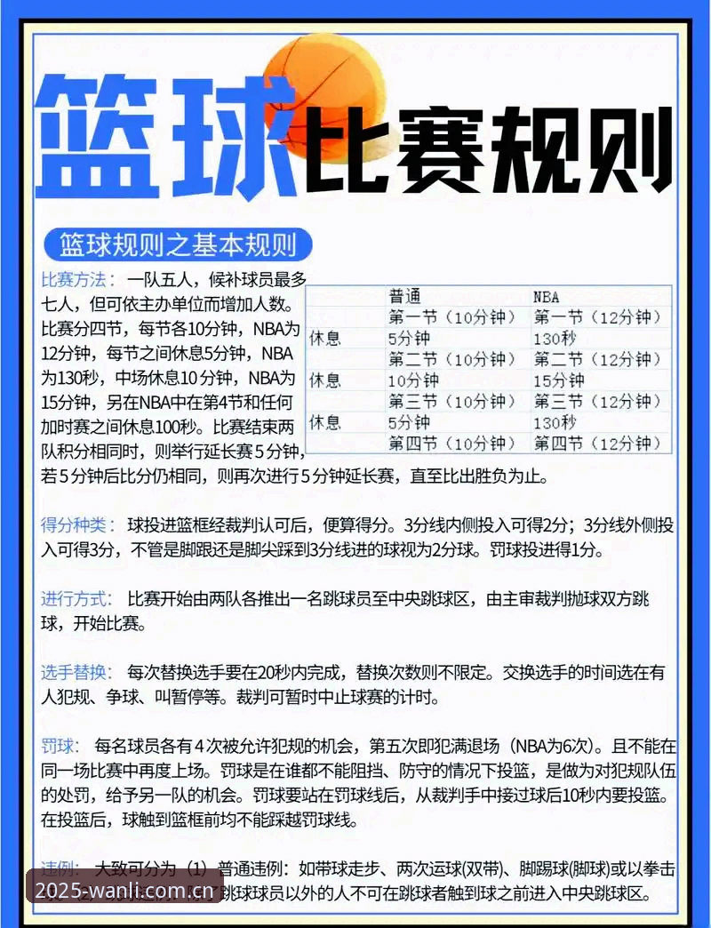 万利官网苹果版iOS版 万利体育官网苹果版iOS版安装使用教程,从赔率波动看懂篮球赛
