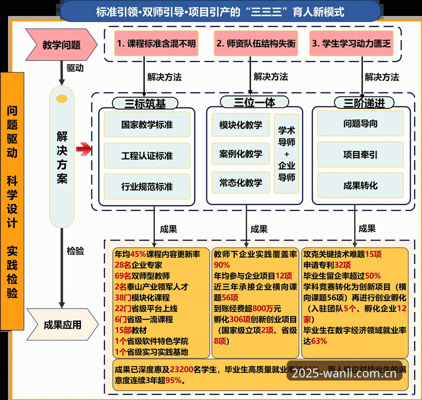 万利官网体育资讯 揭秘万利官网体育资讯背后的数据陷阱——多数人踩过的三个坑