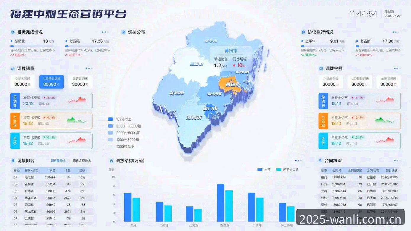 万利官网更新日志 万利官网2025版更新日志深度分析:从赔率优化到用户体验的全方位拆解